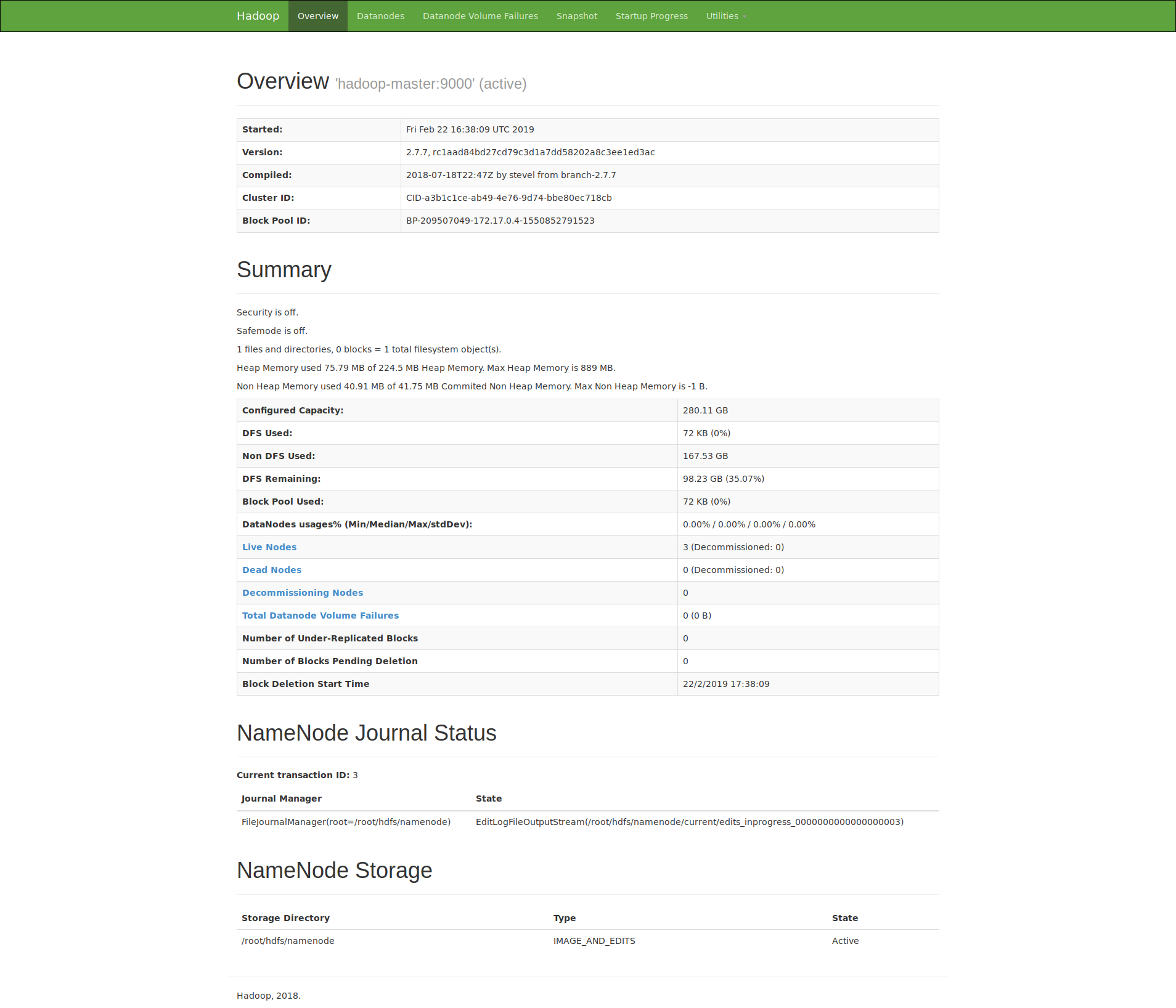 Hadoop cluster